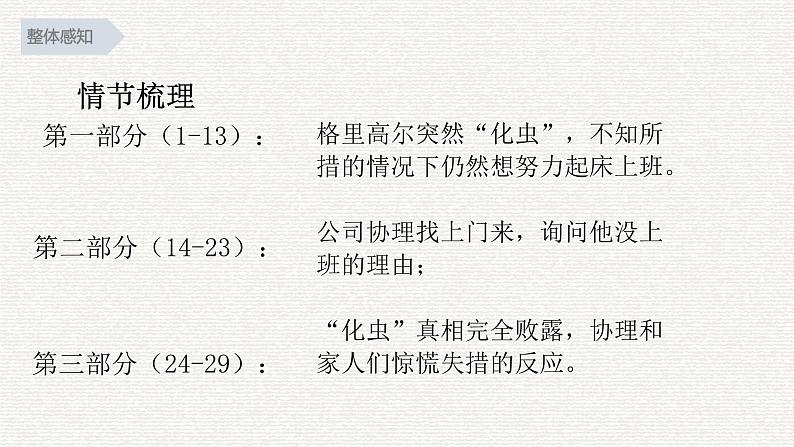 14.2《变形记》课件ppt统编版高中语文必修下册08