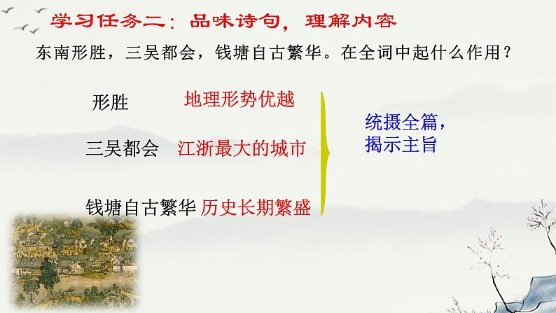 4.1《望海潮》课件2022-2023学年统编版高中语文选择性必修下册06