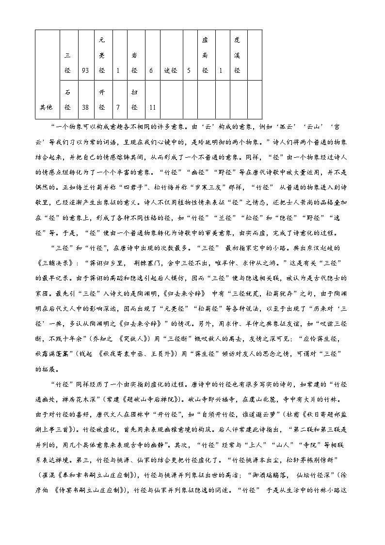山东省潍坊市六县区2022-2023学年高一语文下学期期中试题（Word版附解析）03