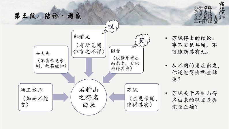 12+《石钟山记》+课件+2022-2023学年统编版高中语文选择性必修下册第6页