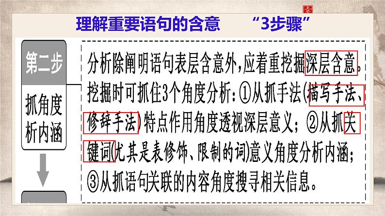 专题01赏析小说语言之理解重要语句含意课件2024年高考语文一轮复习之小说阅读考点06