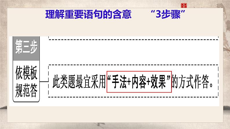 专题01赏析小说语言之理解重要语句含意课件2024年高考语文一轮复习之小说阅读考点07