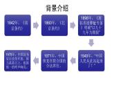 统编版高中语文选择性必修上册--_第一单元_别了，不列颠尼亚（一）-课件