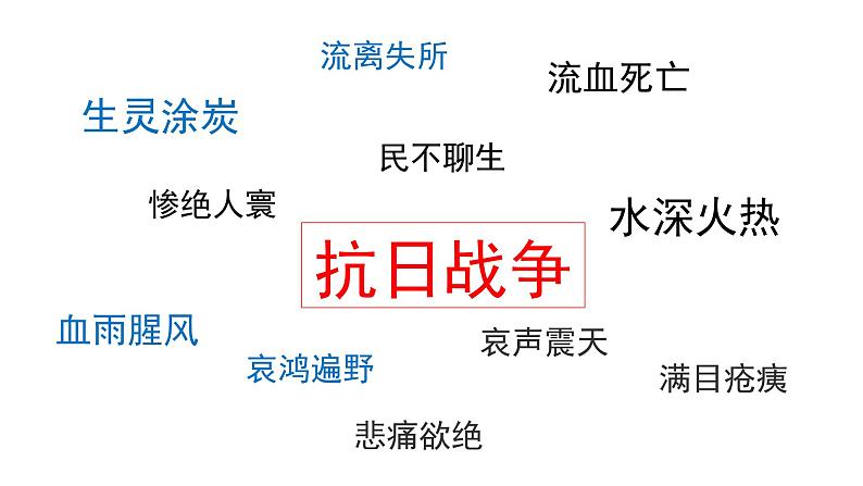 统编版高中语文选择性必修上册--_第一单元_大战中的插曲（一）-课件第2页