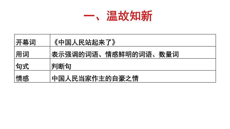 统编版高中语文选择性必修上册--_第一单元_中国人民站起来了（二）-课件05