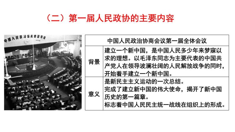 统编版高中语文选择性必修上册--_第一单元_中国人民站起来了（一）-课件08