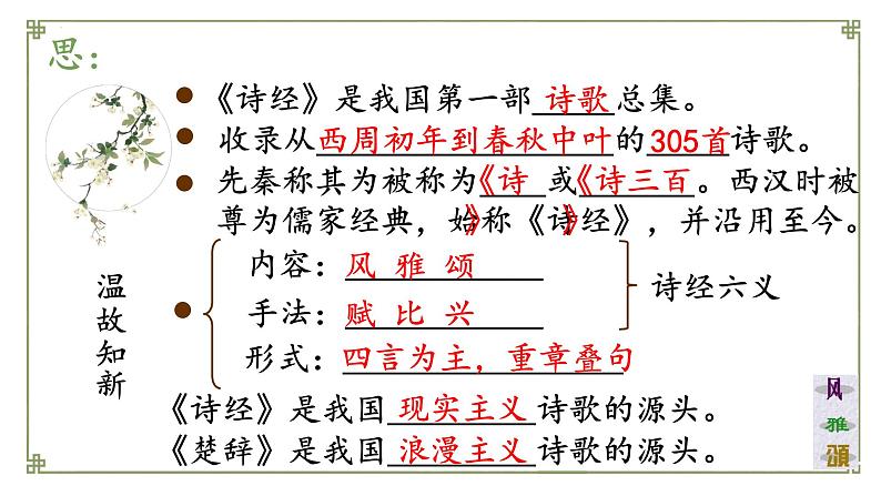 6.1《芣苢》课件第4页