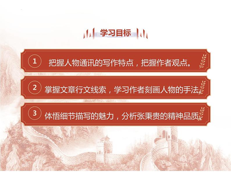 第4.2课+《心有一团火，温暖众人心》课件第2页