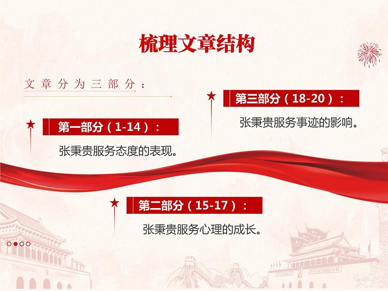 第4.2课+《心有一团火，温暖众人心》课件第7页