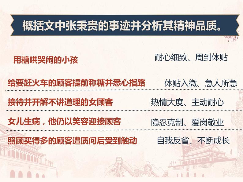 第4.2课+《心有一团火，温暖众人心》课件第8页