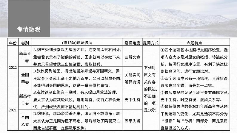 高考语文一轮复习--　精准分析文意——准确提取，仔细比对课件PPT第4页