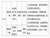 高考语文一轮复习--　理解推断信息——整体把握，找准比“狠”课件PPT