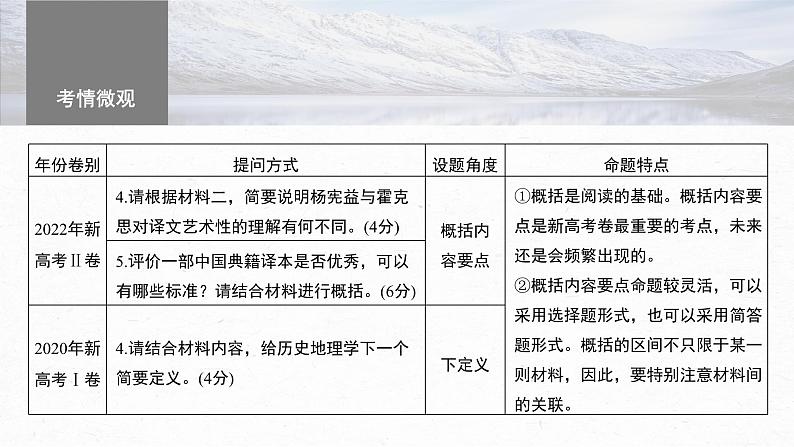 高考语文一轮复习--概括内容要点——精细筛整，精要归纳课件PPT第4页