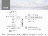 高考语文一轮复习--赏析技巧语言——精准判断，夸尽效果课件PPT