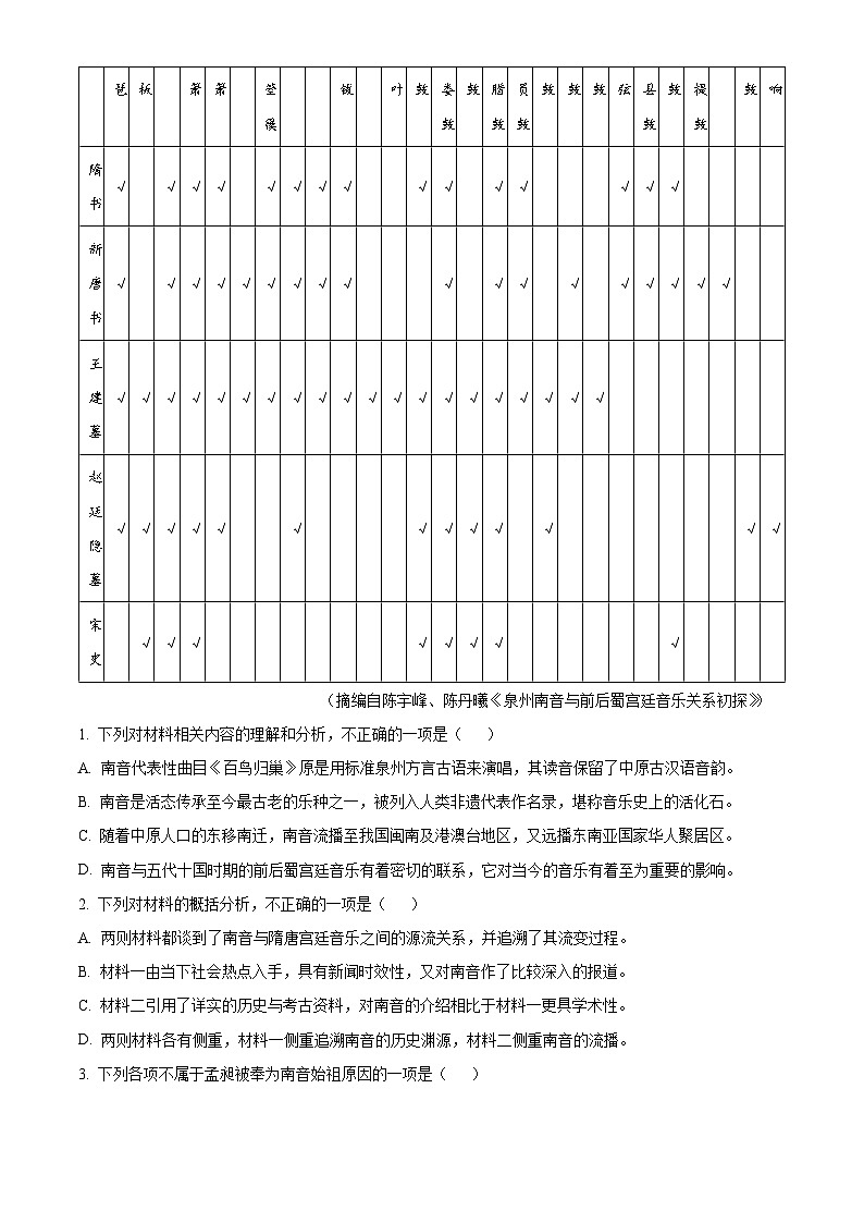 四川省成都市石室名校2023-2024学年高二上学期开学检测语文试题 Word版含解析03
