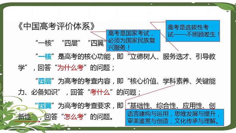 2024届高三语文一轮备考策略课件第7页