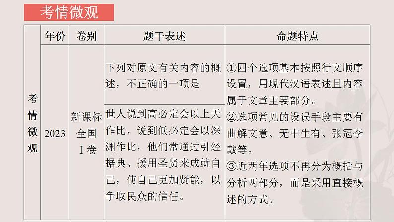 文言文专题：文意概括-2024年高考语文总复习-文言文阅读课件PPT第3页