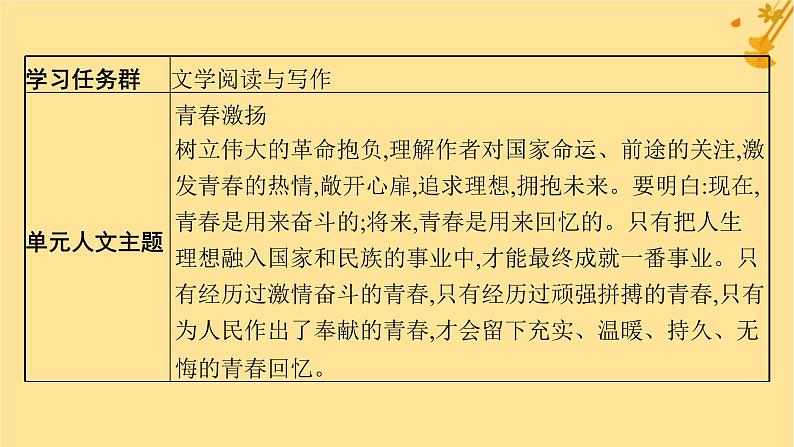 江苏专版2023_2024学年新教材高中语文第1单元1沁园春长沙课件部编版必修上册03