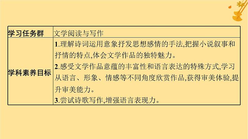 江苏专版2023_2024学年新教材高中语文第1单元1沁园春长沙课件部编版必修上册04