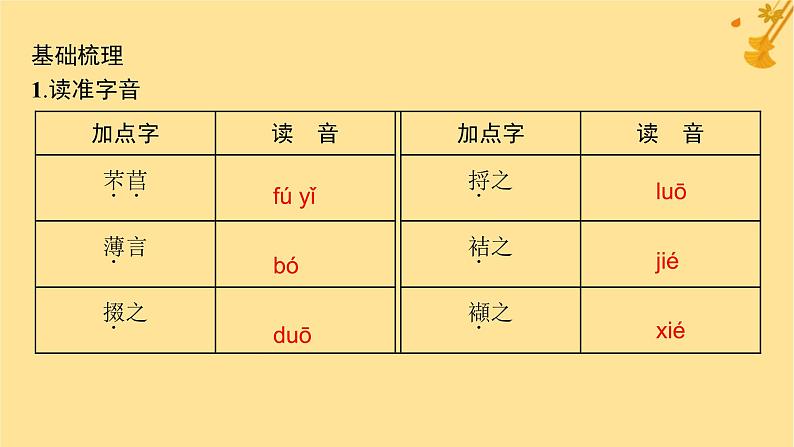 江苏专版2023_2024学年新教材高中语文第2单元6芣苢插秧歌课件部编版必修上册第8页