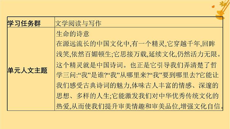 江苏专版2023_2024学年新教材高中语文第3单元7短歌行归园田居其一课件部编版必修上册第3页