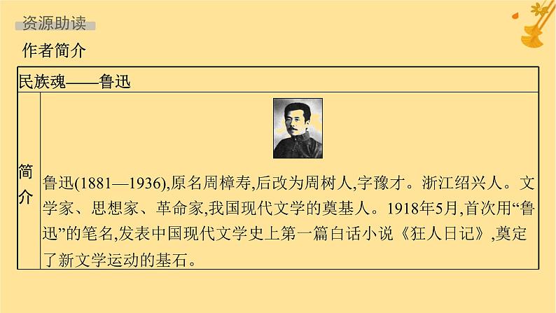 江苏专版2023_2024学年新教材高中语文第6单元12拿来主义课件部编版必修上册05