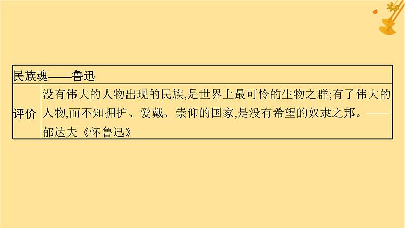 江苏专版2023_2024学年新教材高中语文第6单元12拿来主义课件部编版必修上册07