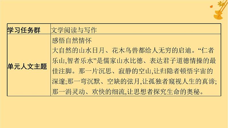 江苏专版2023_2024学年新教材高中语文第7单元14故都的秋荷塘月色课件部编版必修上册第3页