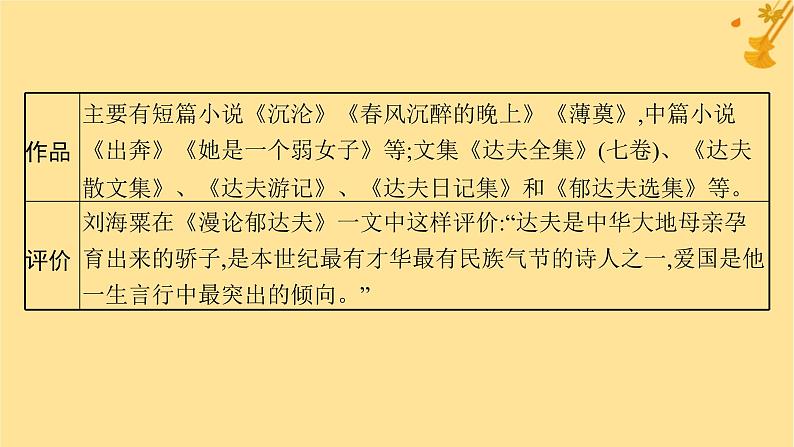 江苏专版2023_2024学年新教材高中语文第7单元14故都的秋荷塘月色课件部编版必修上册第8页