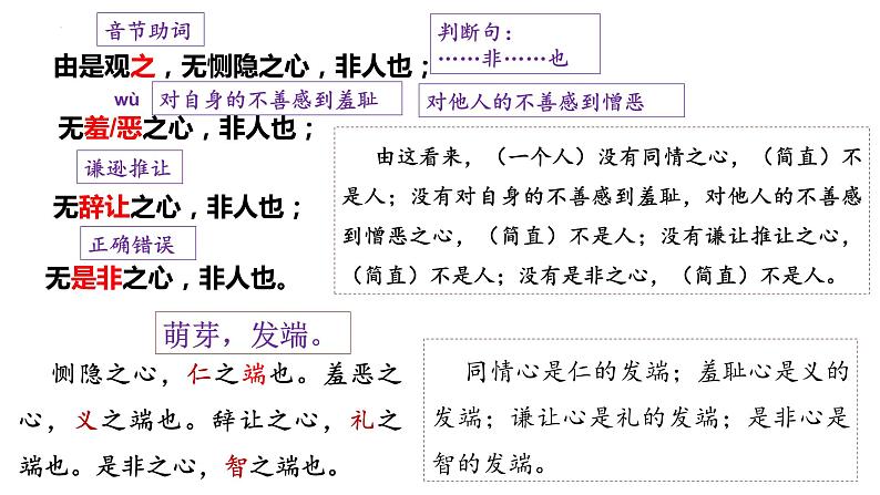 人皆有不忍人之心课件PPT05