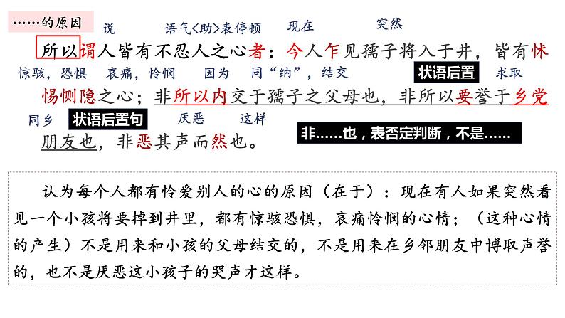 人皆有不忍人之心课件PPT06