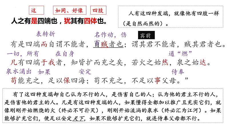 人皆有不忍人之心课件PPT07