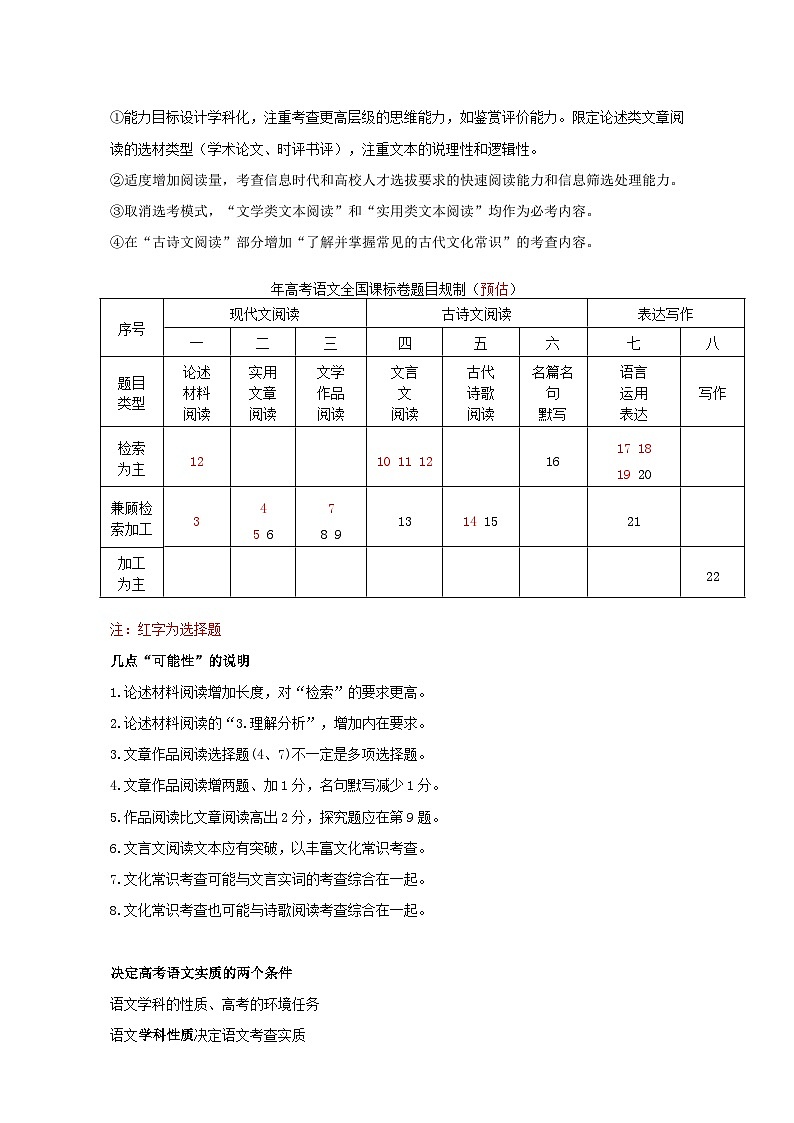 专题1.1  概述（一）检索能力 全国高考语文考前复习大串讲  Word版含答案第1页