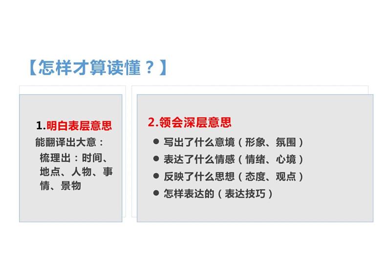 2023届新高考语文二轮复习专题 古代诗歌阅读鉴赏 读懂诗歌（含答案）课件PPT05