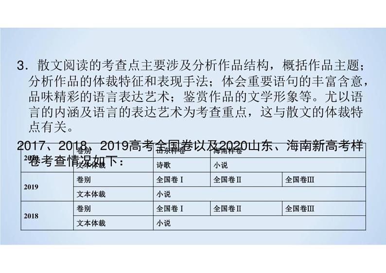 2023届新高考语文二轮复习专题 散文类文本阅读（含答案）课件PPT07