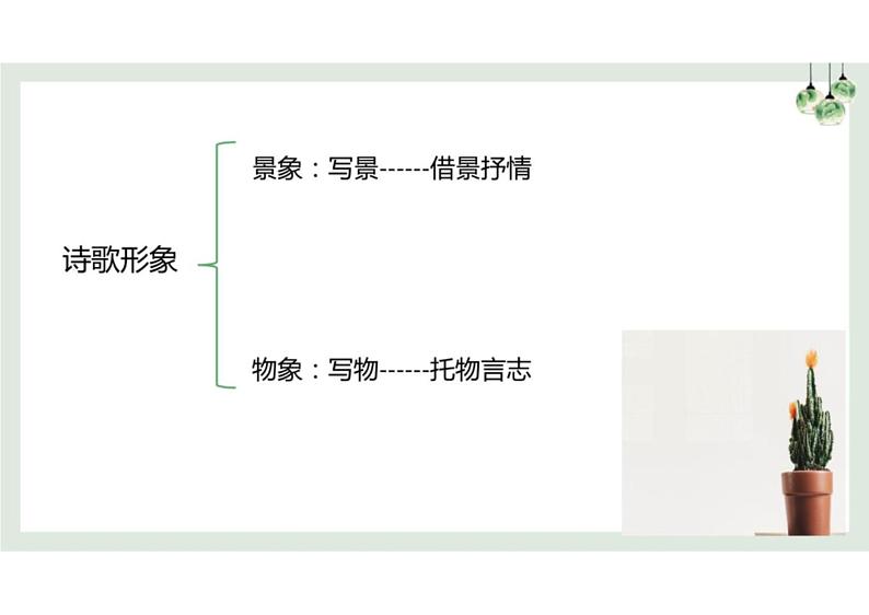 2023届新高考语文二轮复习专题 诗歌鉴赏之景物形象、意象（含答案）课件PPT02