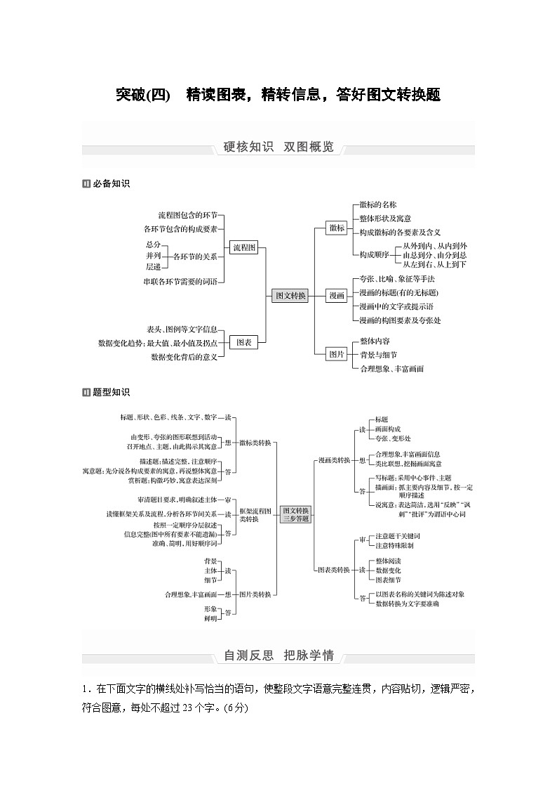 高考语文二轮复习讲义第1部分 专题1 突破(4) 精读图表，精转信息，答好图文转换题（含解析）第1页