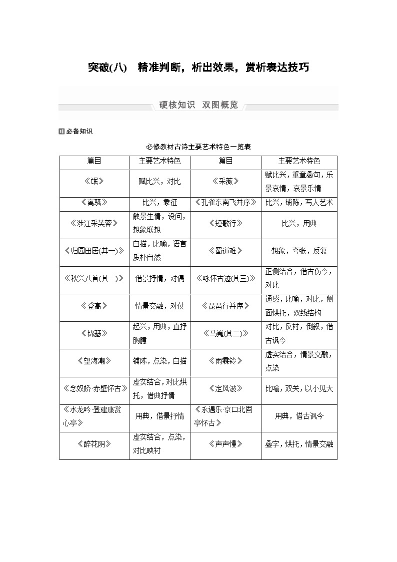 高考语文二轮复习讲义第1部分 专题3 突破(8) 精准判断，析出效果，赏析表达技巧（含解析）01