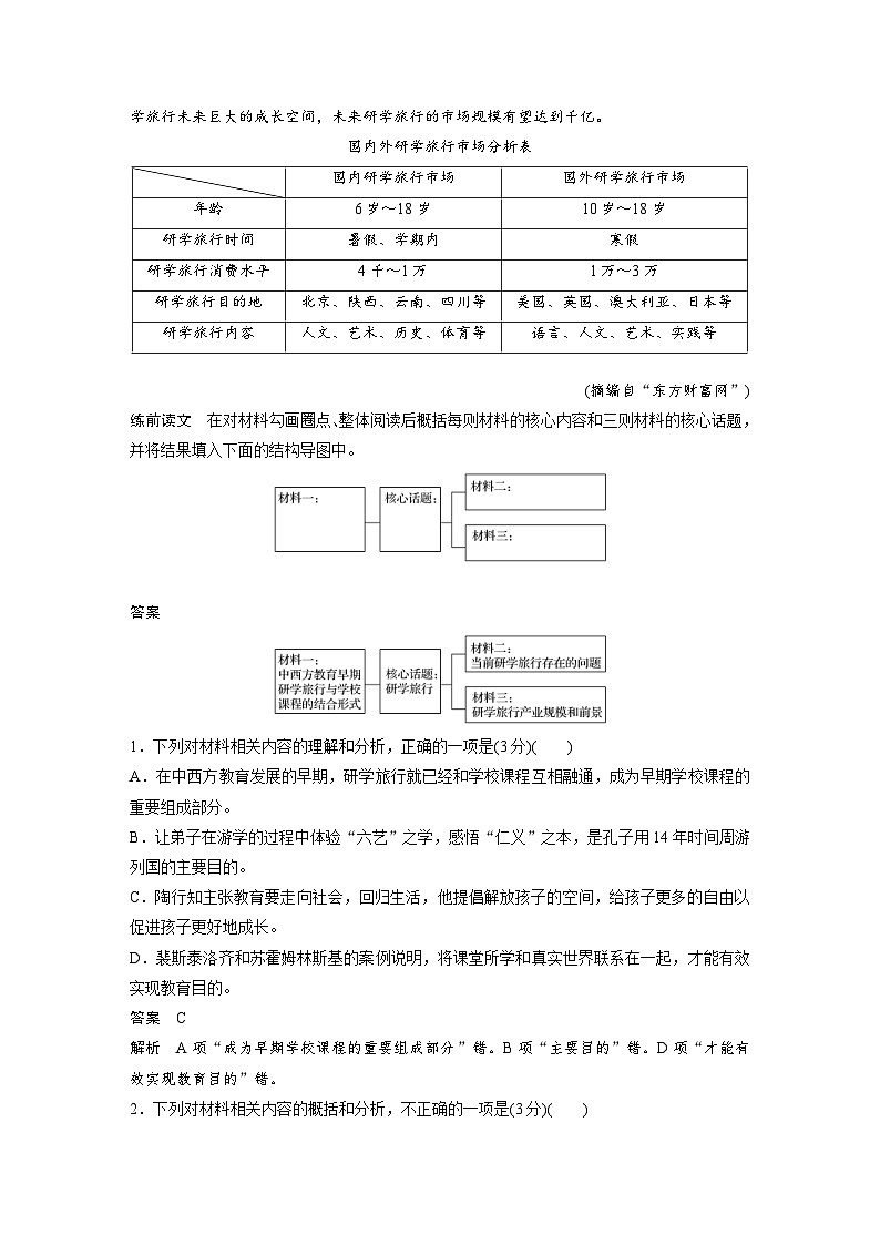 高考语文二轮复习讲义第1部分 专题5 突破(10) 深层掌握主观题“3步走”要点（含解析）第3页