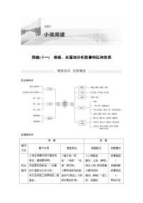 高考语文二轮复习讲义第1部分 专题6 突破(11) 准确、全面地分析叙事特征和效果（含解析）