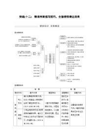 高考语文二轮复习讲义第1部分 专题6 突破(12) 精准判断描写技巧，全面领悟表达效果（含解析）