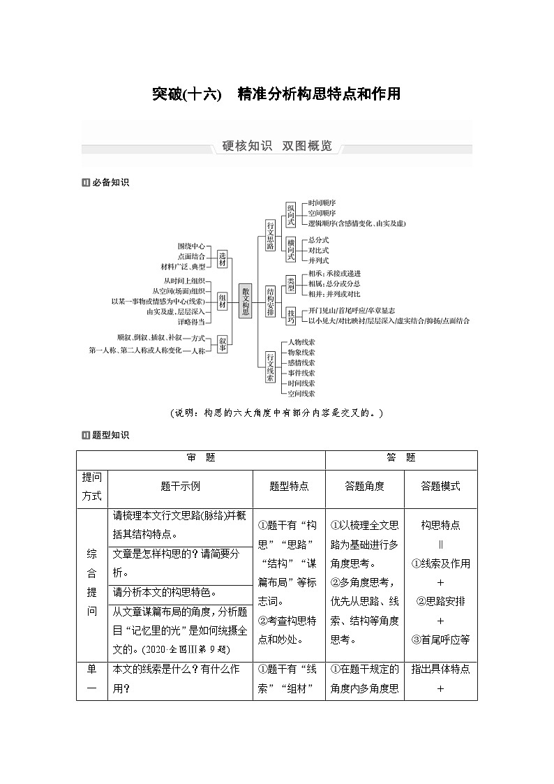 高考语文二轮复习讲义第1部分 专题7 突破(16) 精准分析构思特点和作用（含解析）01