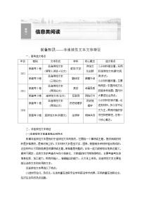 高考语文一轮复习课时练习 板块1 信息类阅读 课时1　理解推断信息（含解析）