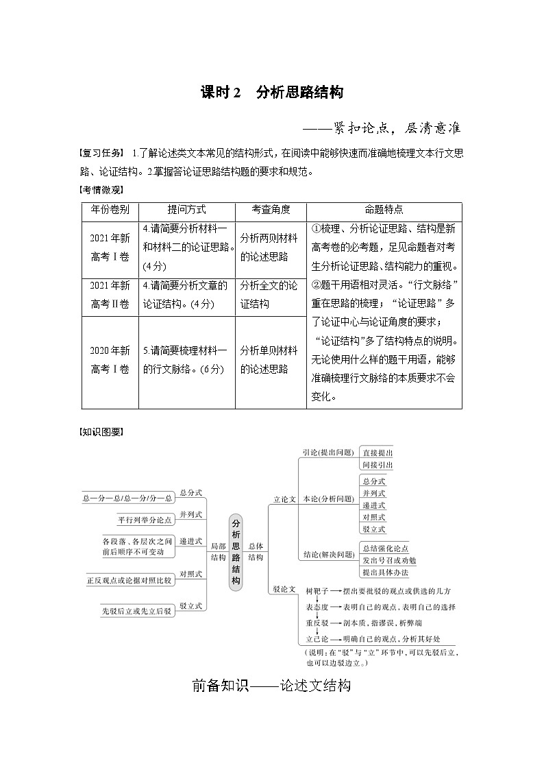 高考语文一轮复习课时练习 板块1 信息类阅读 课时2　分析思路结构（含解析）01