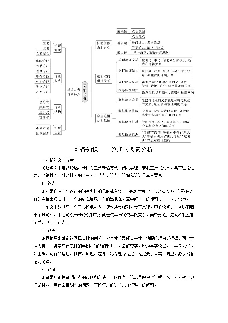 高考语文一轮复习课时练习 板块1 信息类阅读 课时3　分析论证特点（含解析）第2页