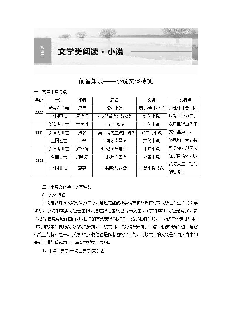 高考语文一轮复习课时练习 板块2 小说阅读 课时6　分析故事情节（含解析）第1页