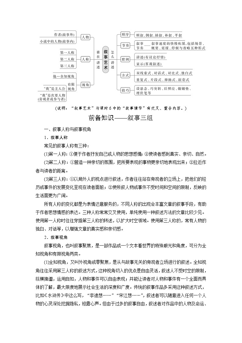 高考语文一轮复习课时练习 板块2 小说阅读 课时7　分析叙事特征（含解析）02