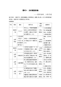 高考语文一轮复习课时练习 板块2 小说阅读 课时9　分析概括形象（含解析）