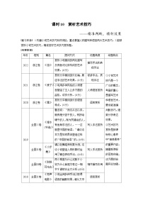 高考语文一轮复习课时练习 板块2 小说阅读 课时10　赏析艺术技巧（含解析）