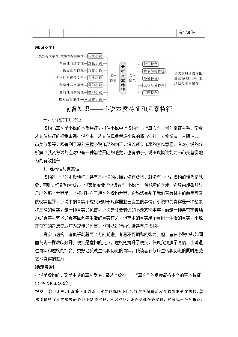 高考语文一轮复习课时练习 板块2 小说阅读 课时11　分析文本特征（含解析）02